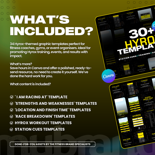 Hyrox Infographic Bundle