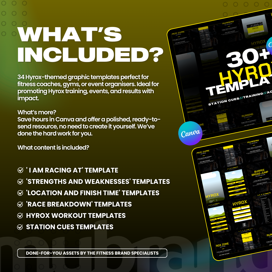 Hyrox Infographic Bundle