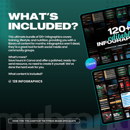 The Ultimate Infographic Bundle