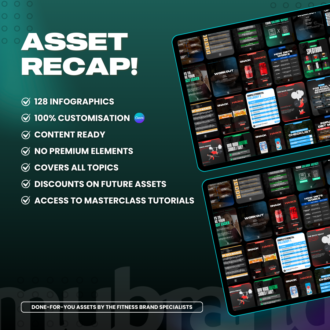 The Ultimate Infographic Bundle