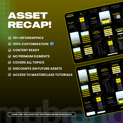 Hyrox Infographic Bundle