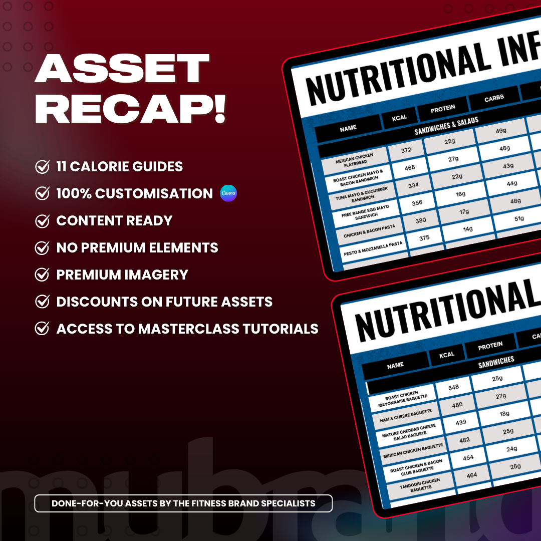 Navigating Nutrition Bundle