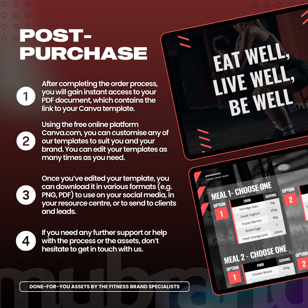 Ultimate Example Calorie Guide Bundle