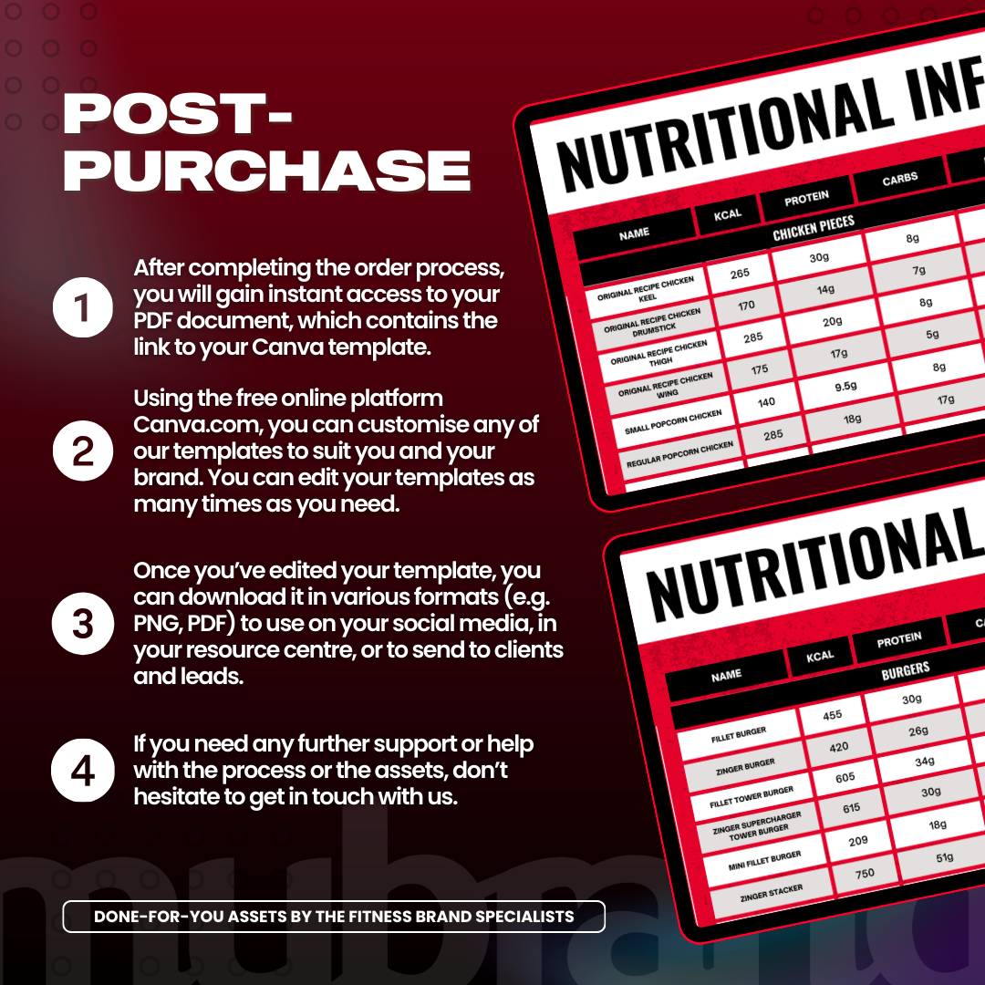 Navigating Nutrition Bundle