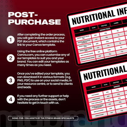 Navigating Nutrition Bundle