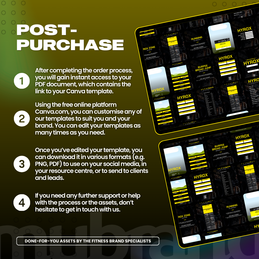 Hyrox Infographic Bundle