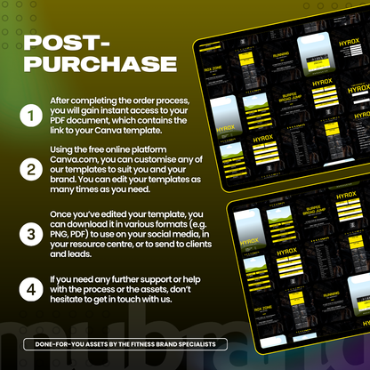 Hyrox Infographic Bundle