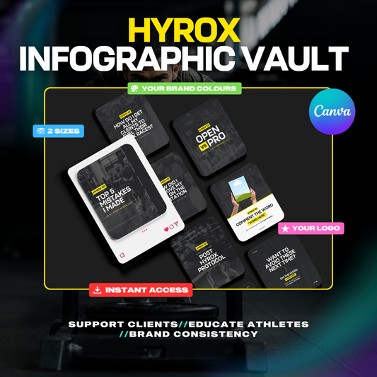 Hyrox Infographic Vault